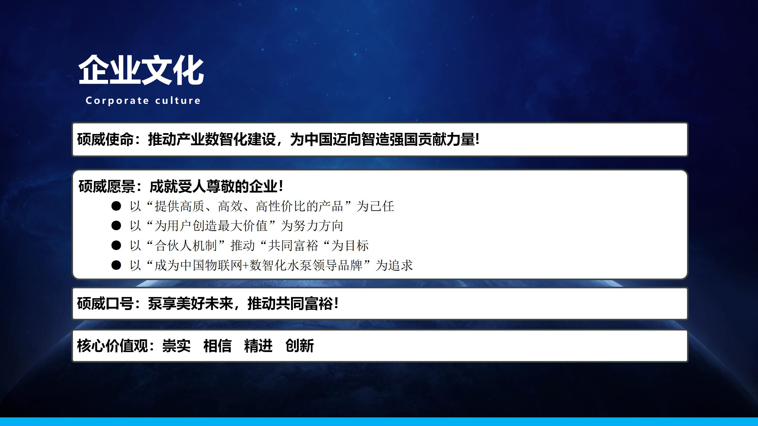 最新版-碩威集團(tuán)介紹【公司及產(chǎn)品】2024.05.06_01.jpg